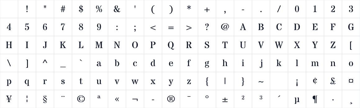 The first characters in Stardos Stencil