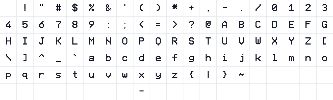 The first characters in Status