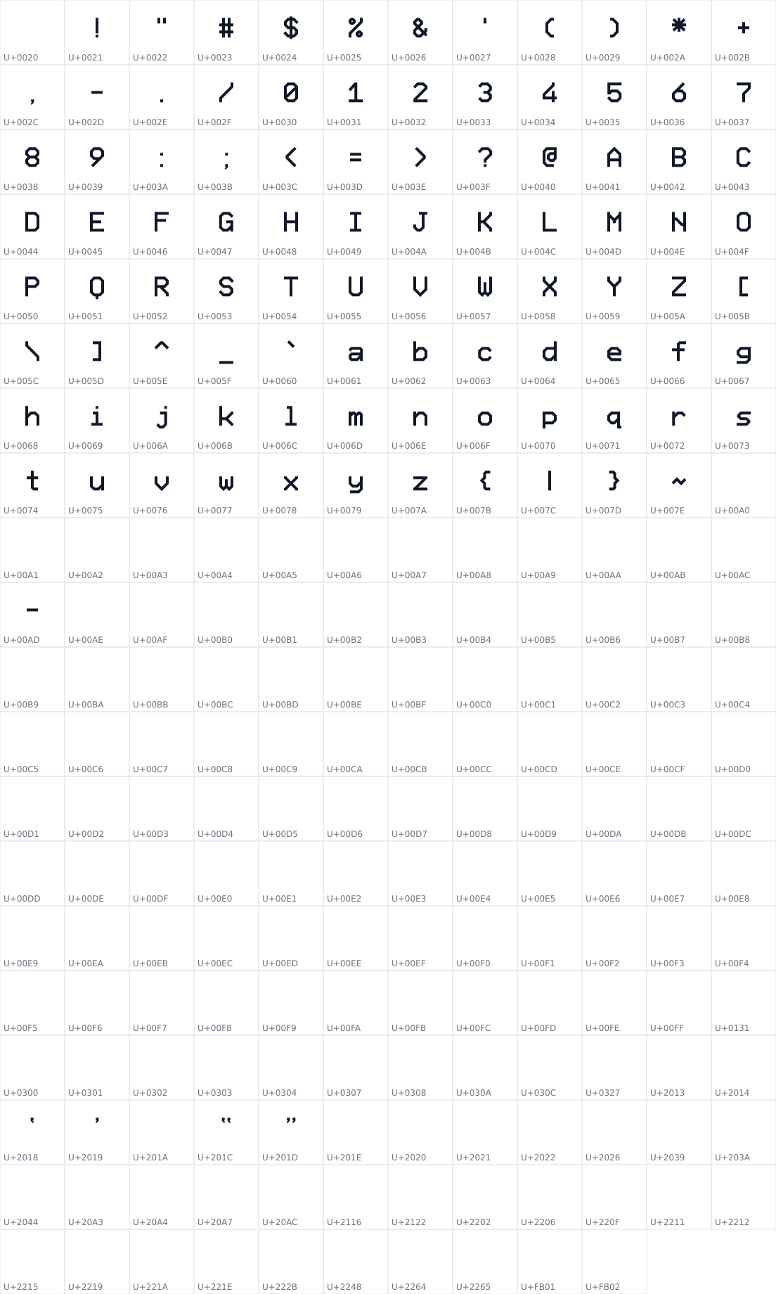 All 238 characters in Status