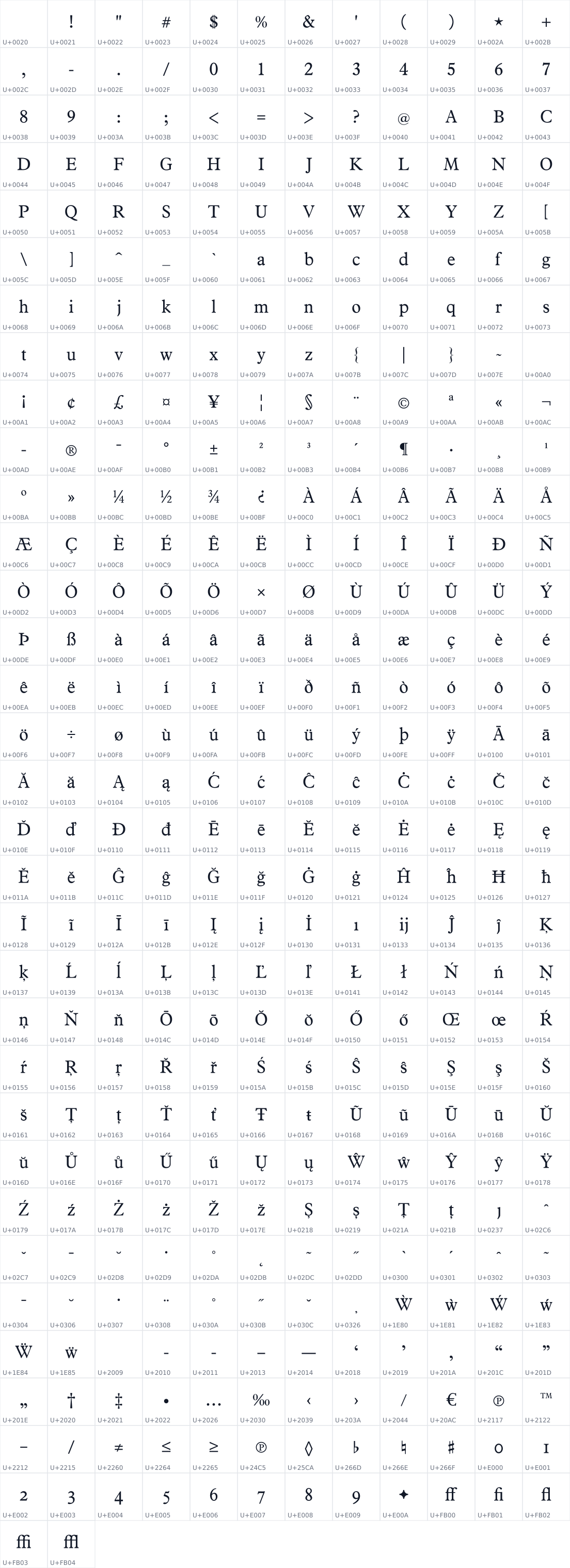 All 386 characters in Stelzer