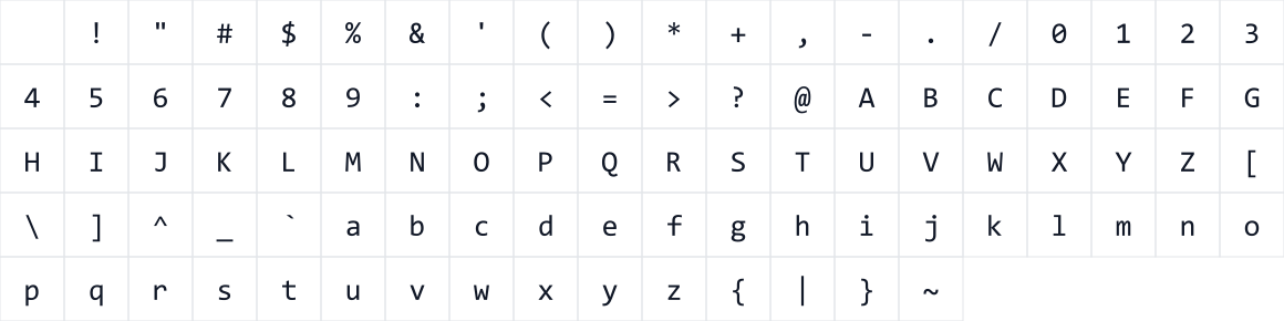 The first characters in Stenodisplay-Tape