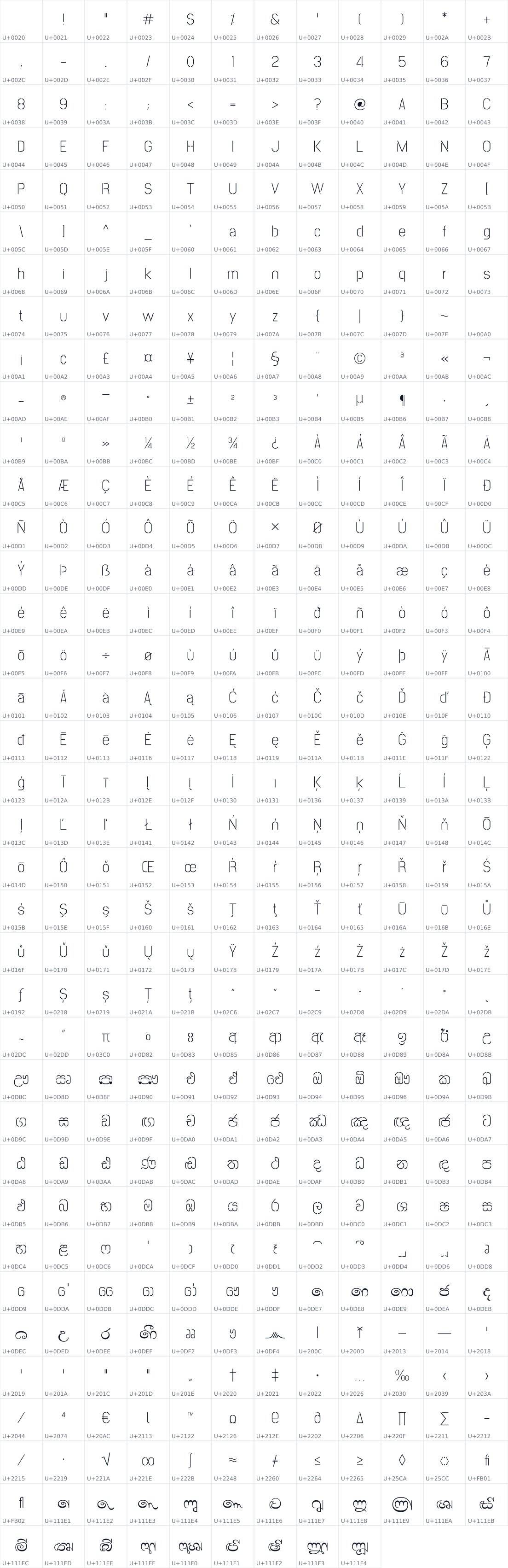 All 441 characters in Stick No Bills