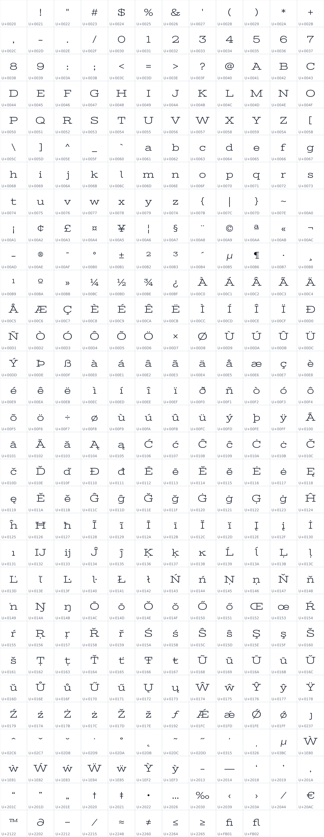 All 370 characters in Stint Ultra Expanded