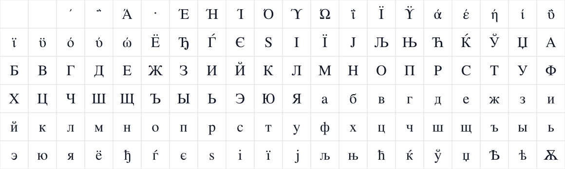 The first characters in STIX MathJax Alphabets