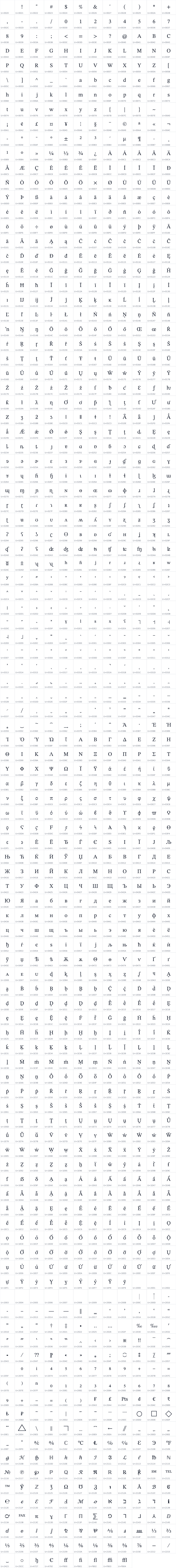 All 1281 characters in STIX Two Text