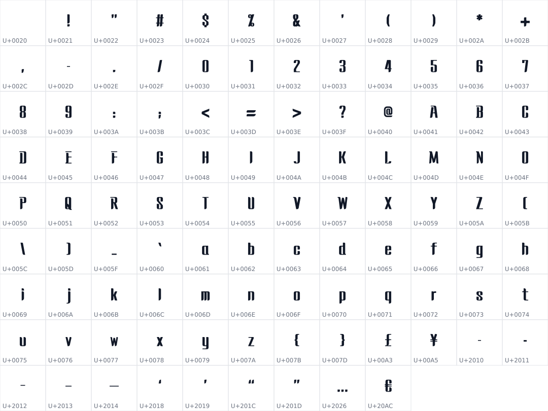 All 105 characters in Stone Harmony Sans