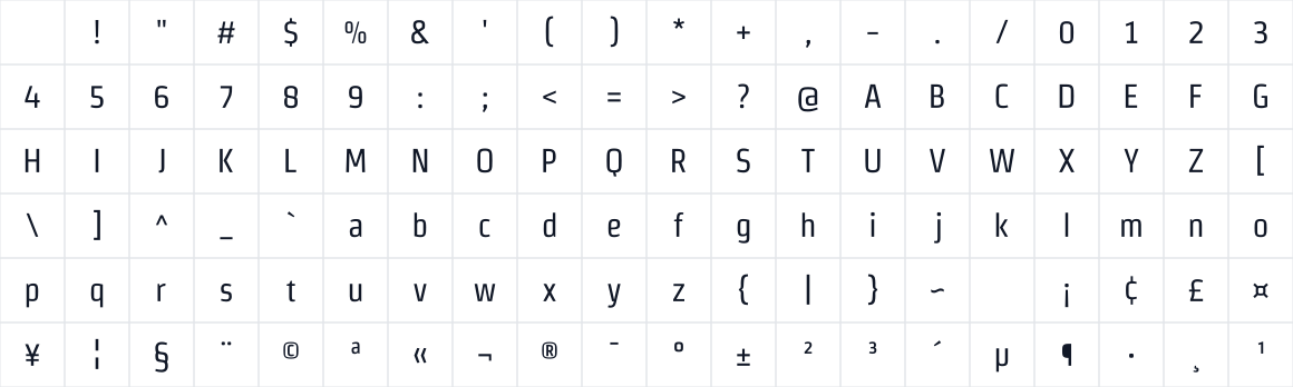 The first characters in Strait