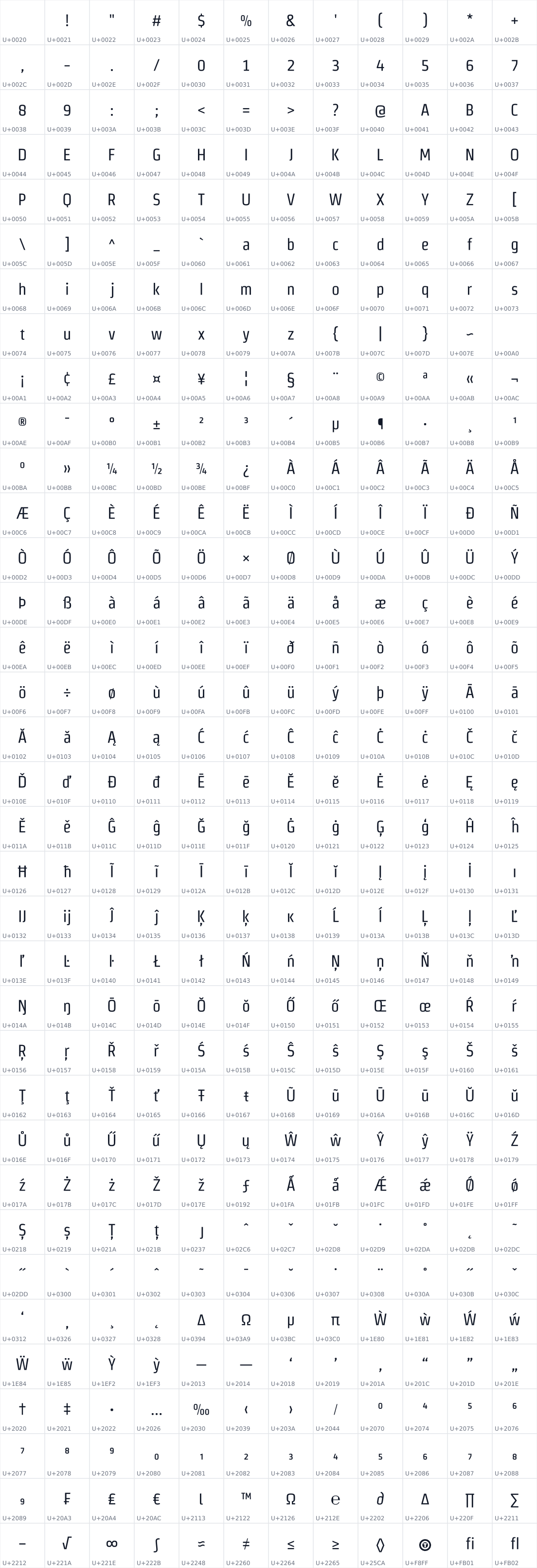 All 420 characters in Strait
