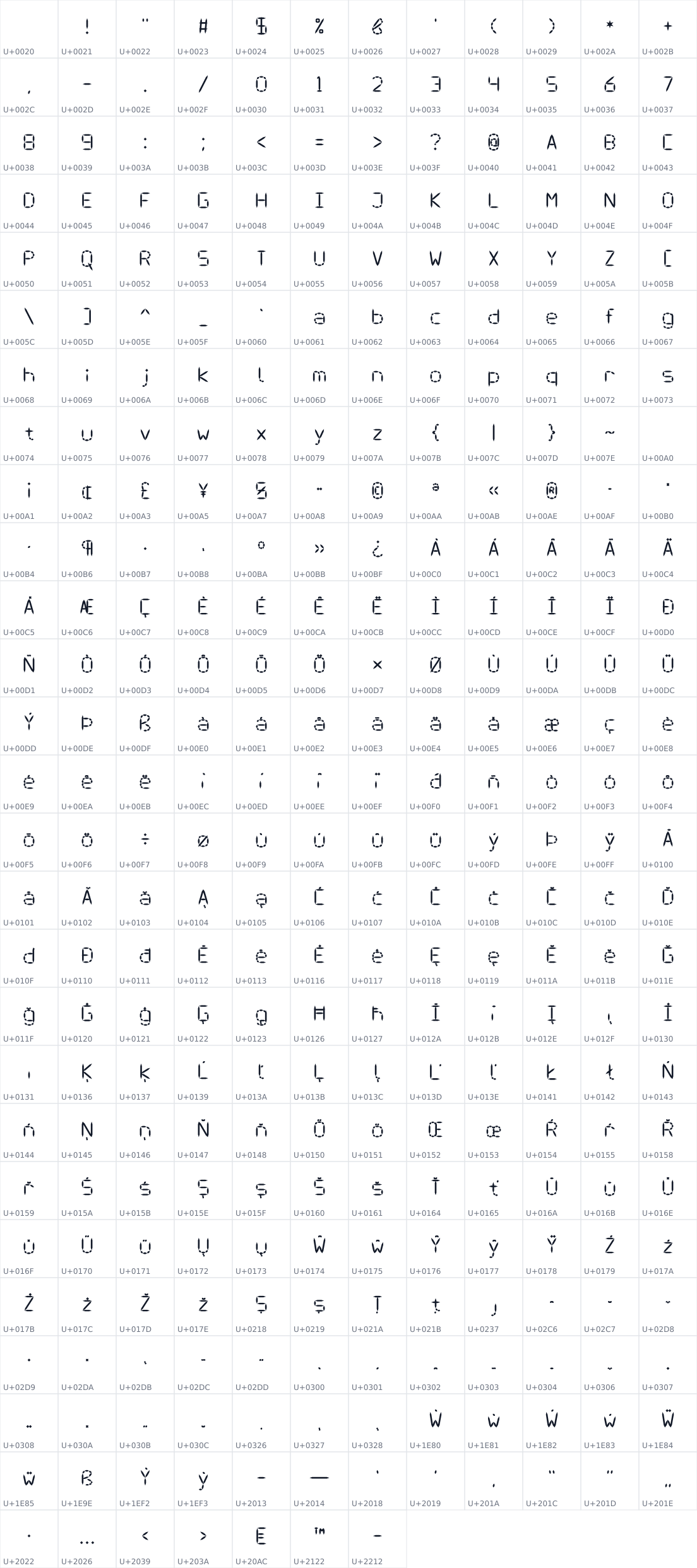 All 319 characters in Strawn