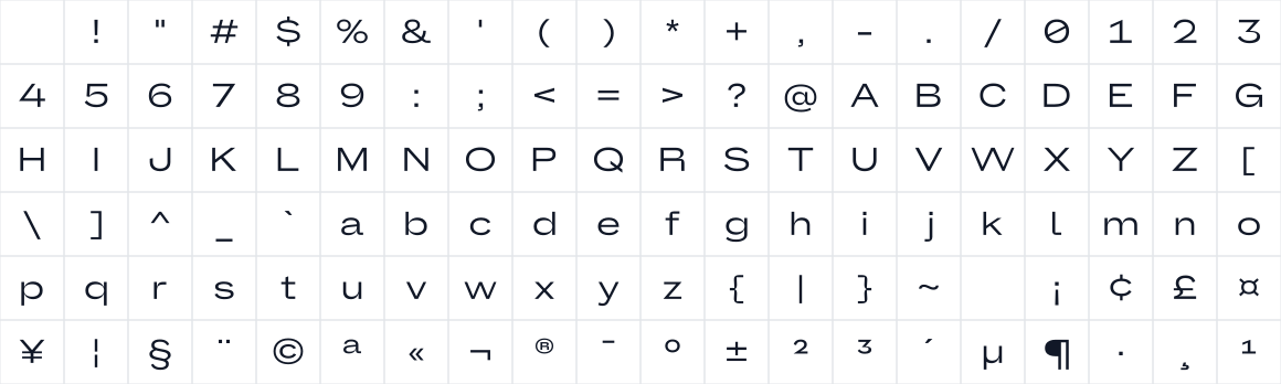 The first characters in Strichpunkt Sans Exp