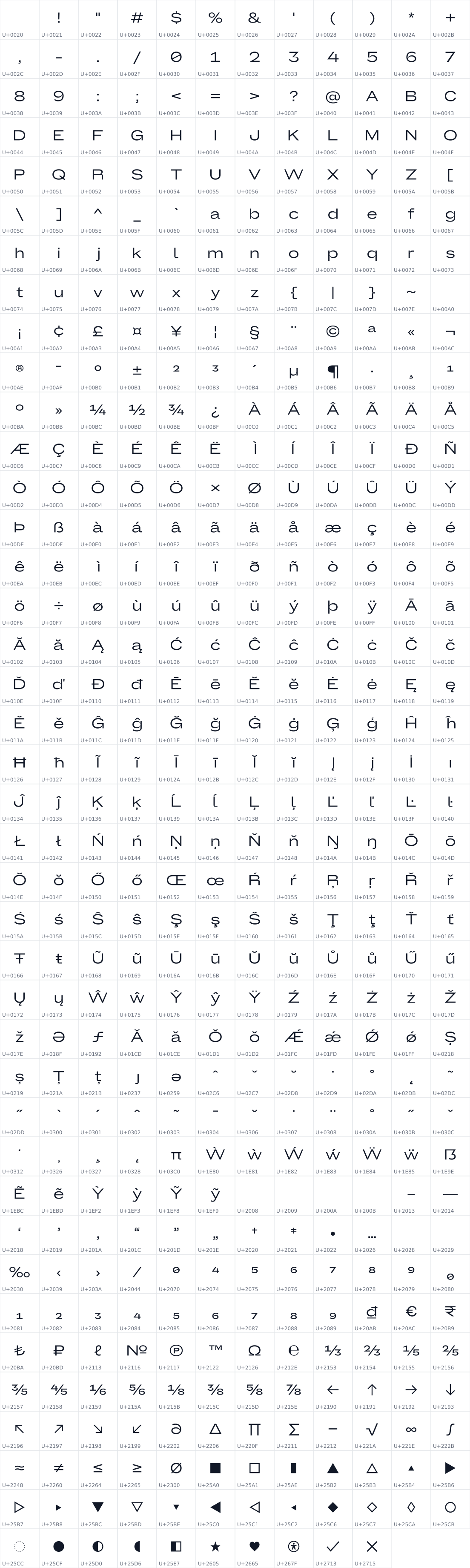 All 478 characters in Strichpunkt Sans Exp