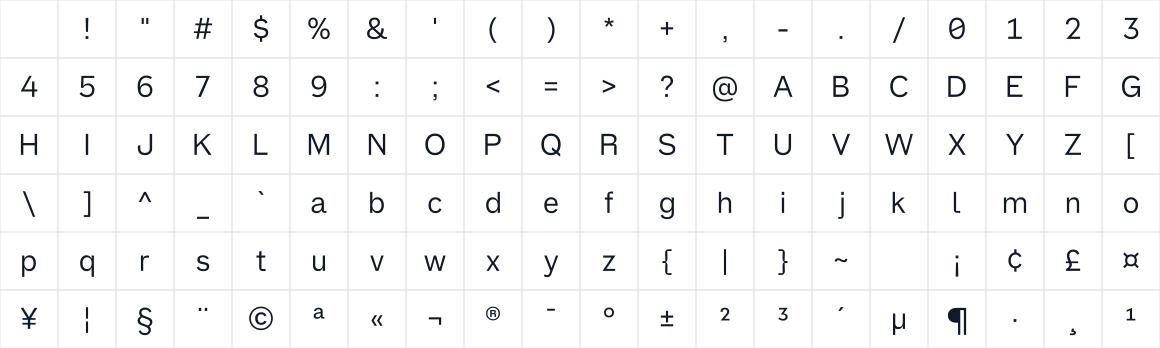 The first characters in Strichpunkt Sans