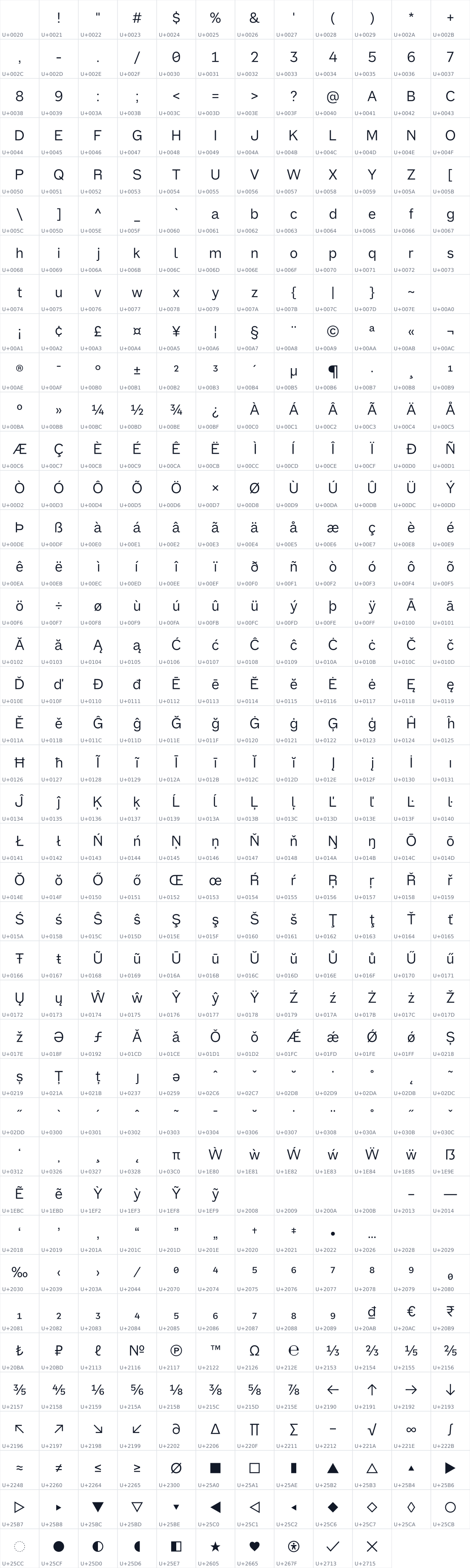 All 478 characters in Strichpunkt Sans