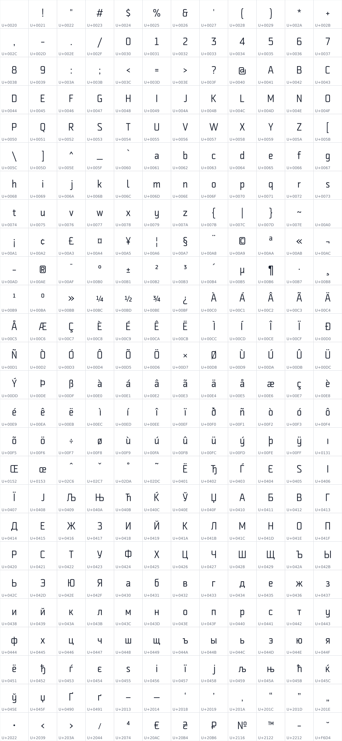 All 312 characters in Strong