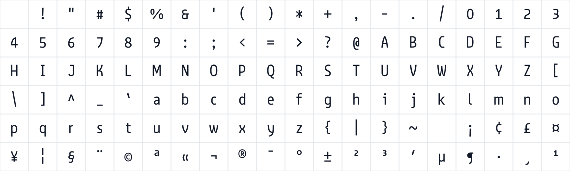 The first characters in Sudo UI Var
