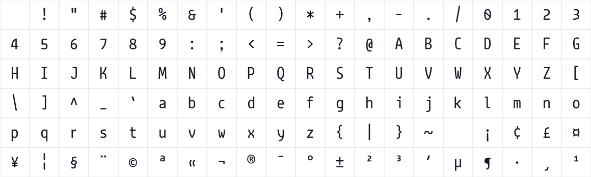 The first characters in Sudo Var