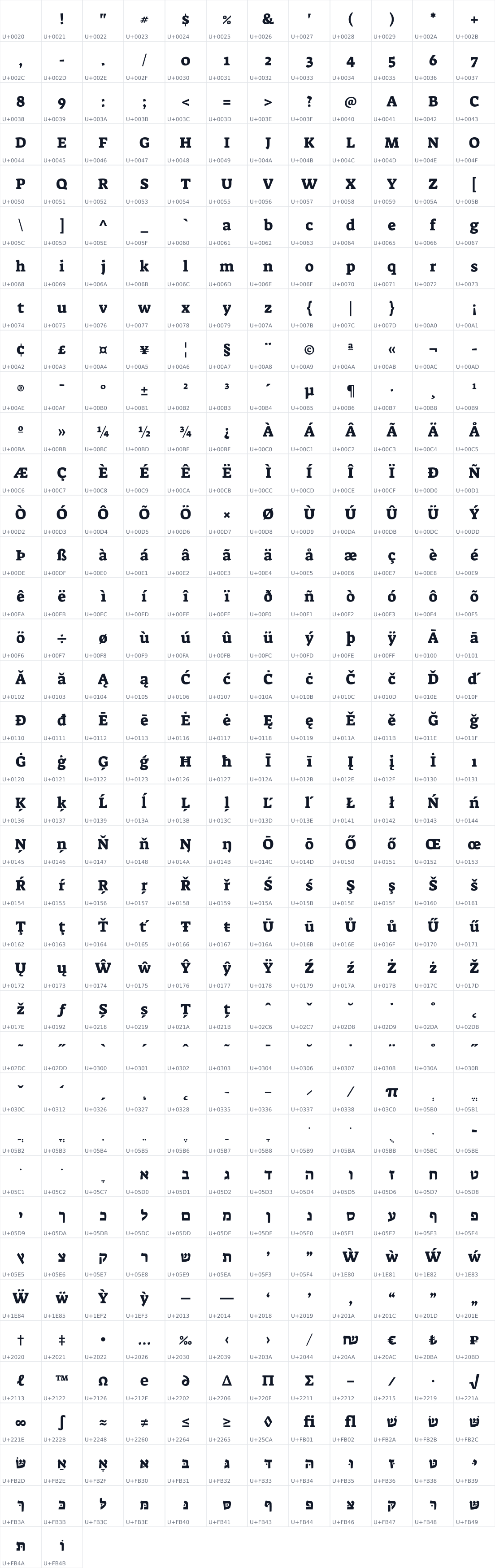 All 446 characters in Suez One