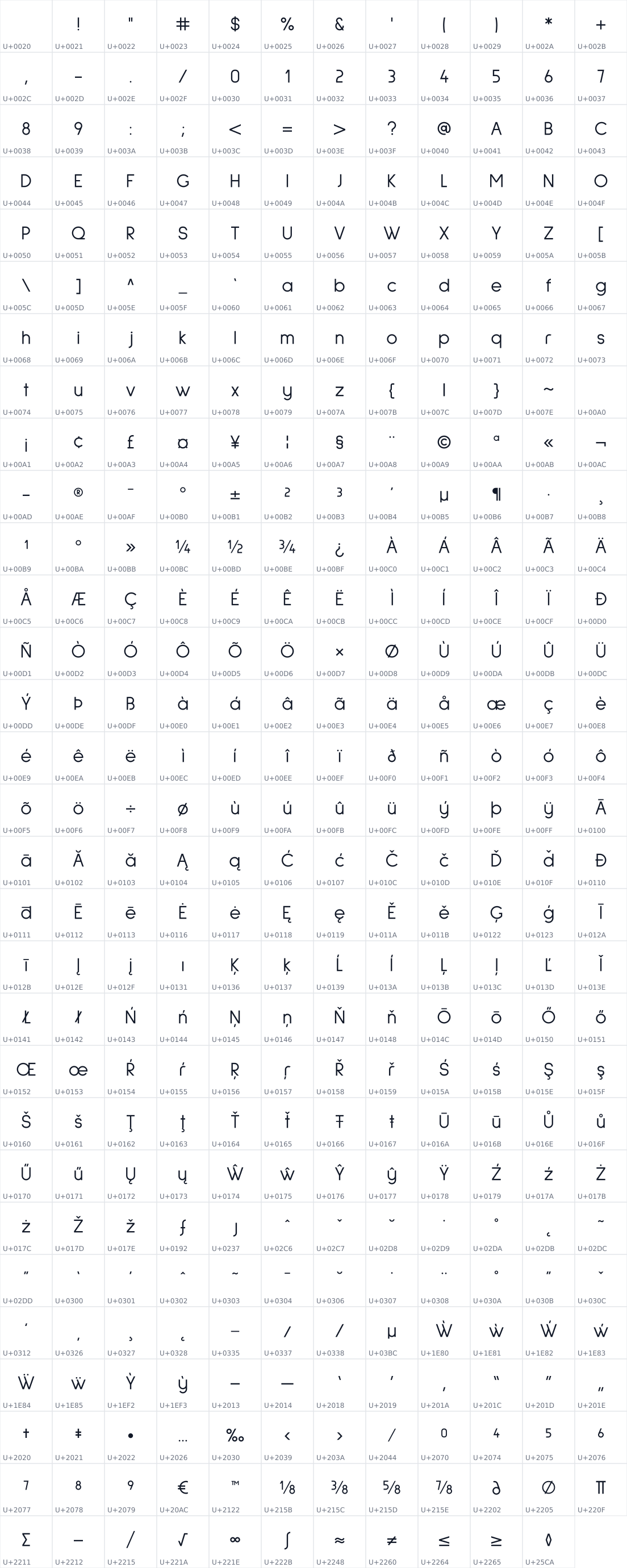All 359 characters in Sulphur Point