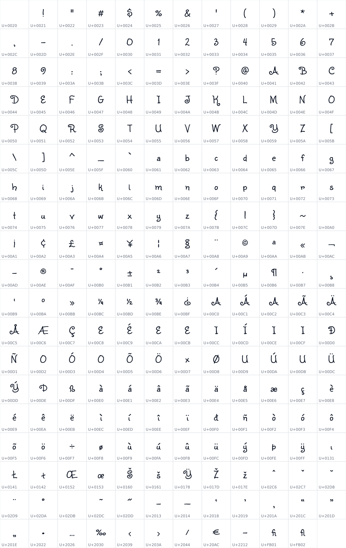 All 227 characters in Sunshiney