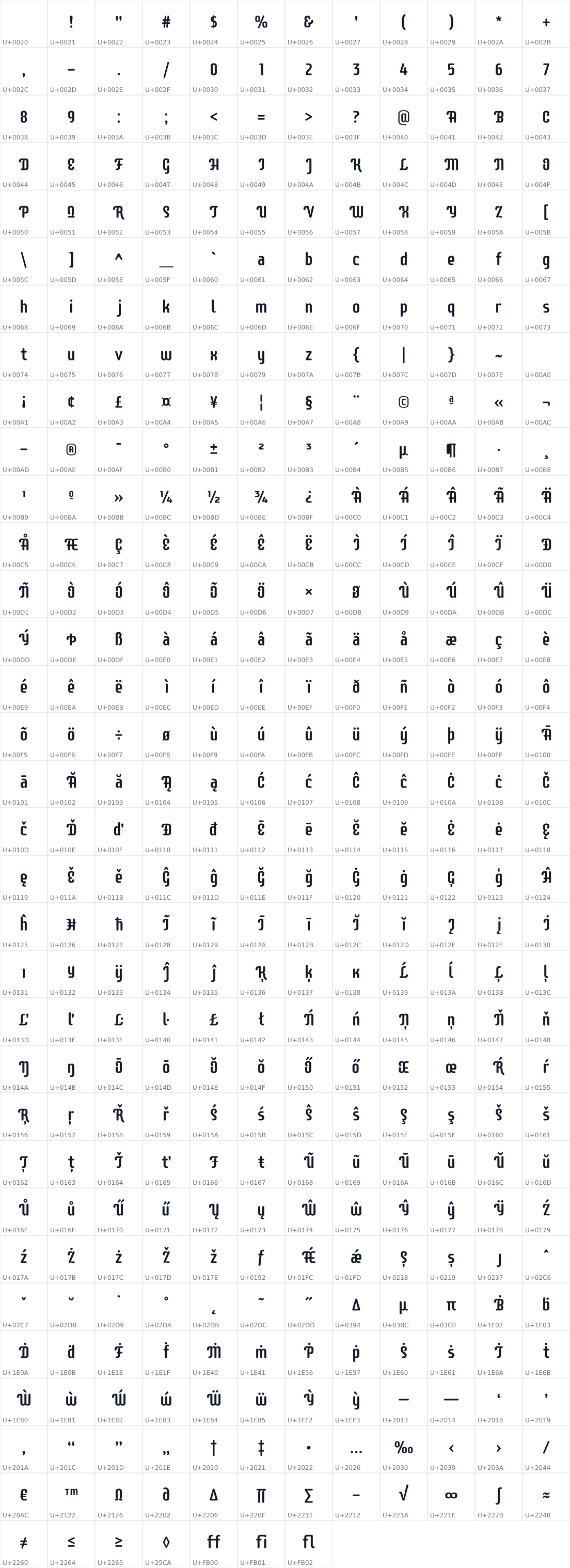 All 391 characters in Supermercado One