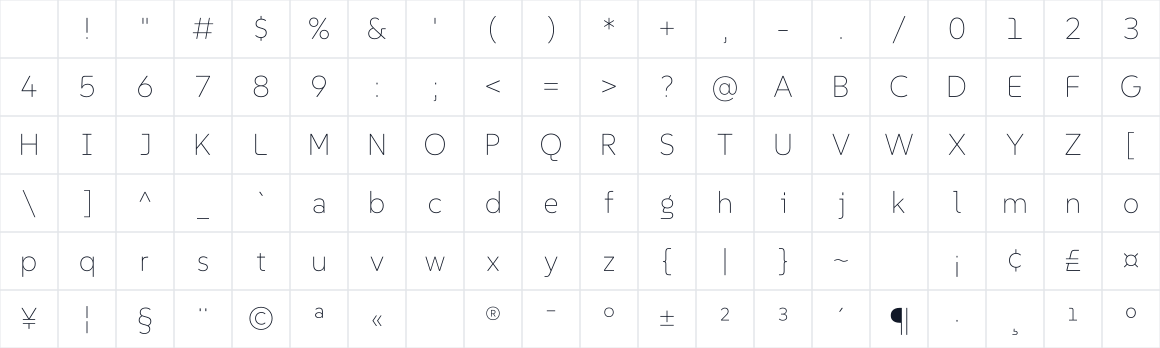 The first characters in SUSE