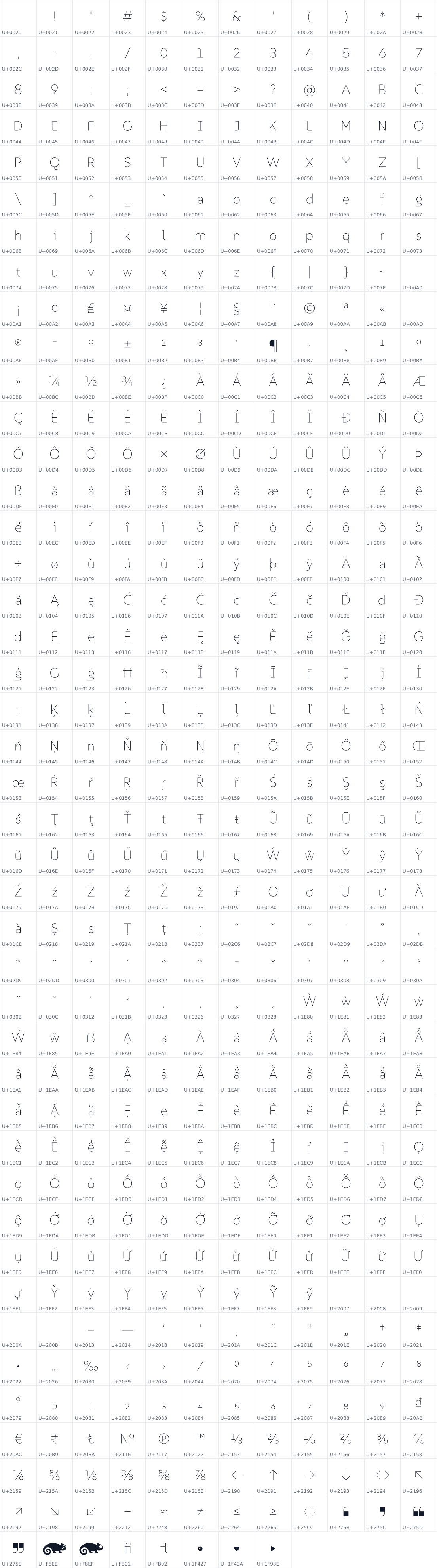 All 512 characters in SUSE