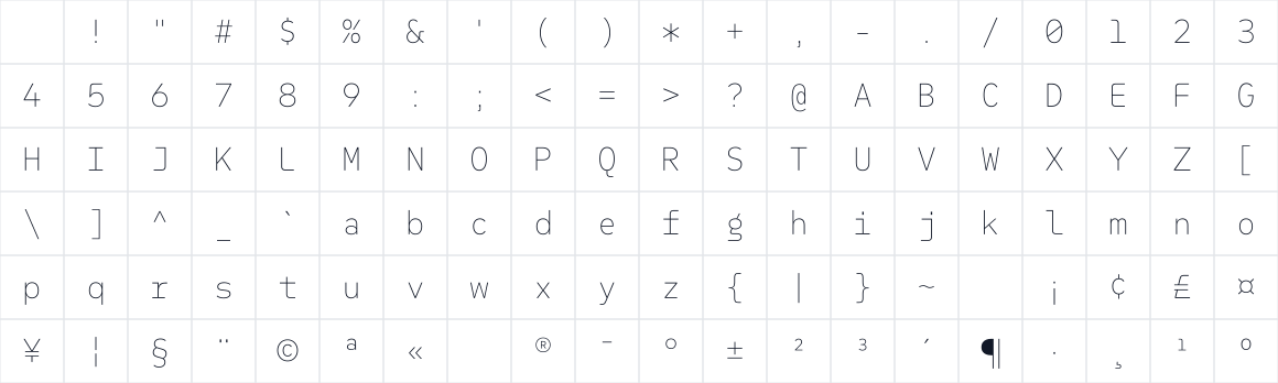The first characters in SUSE Mono