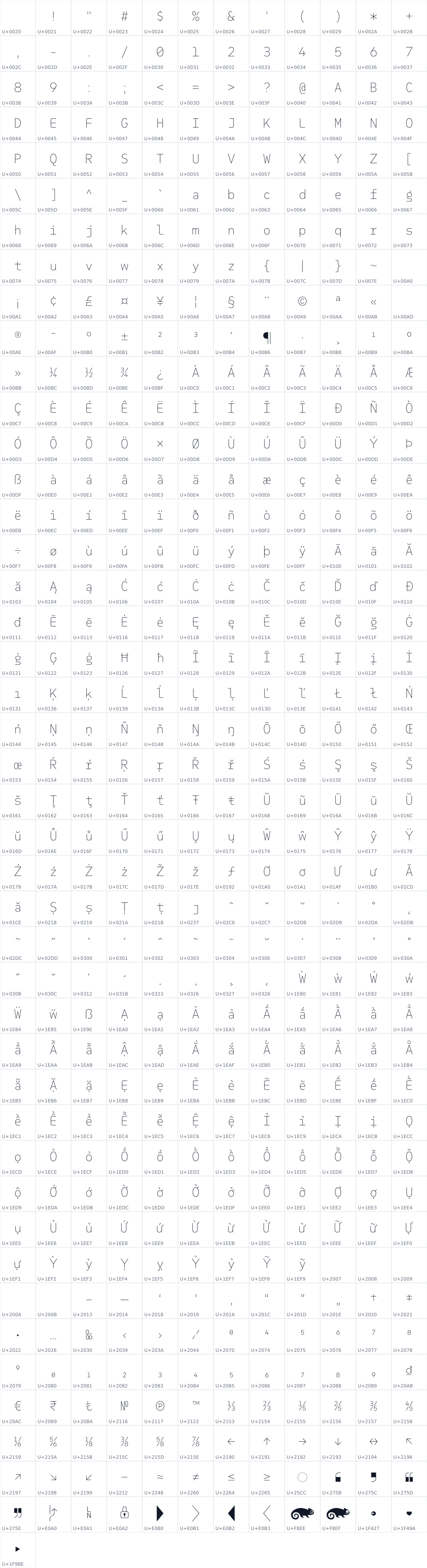 All 517 characters in SUSE Mono