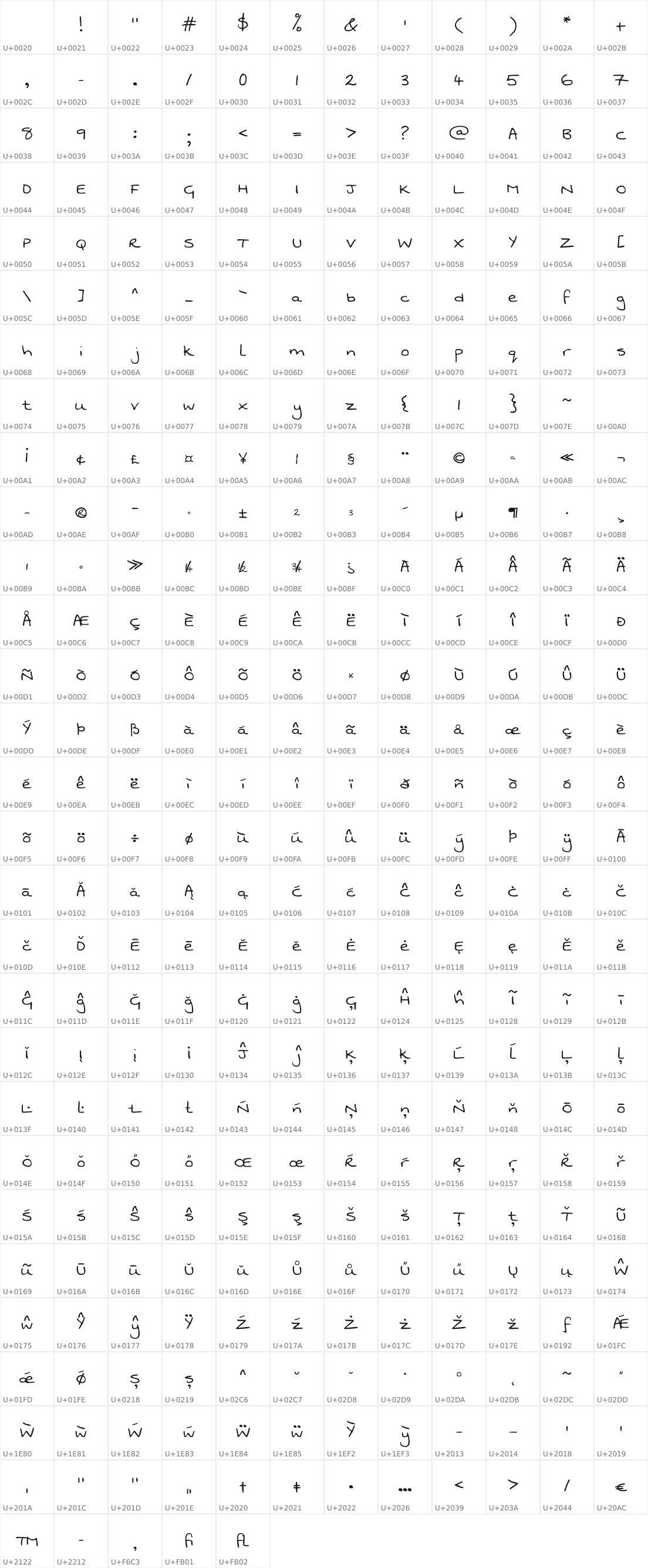 All 341 characters in Swanky and Moo Moo