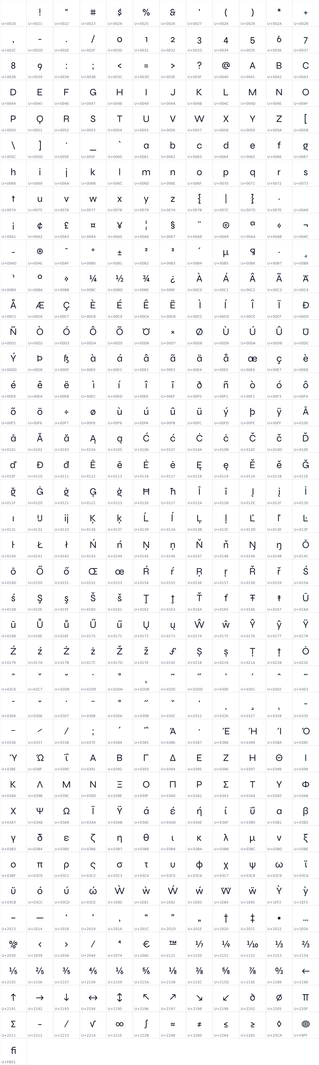 All 469 characters in Syne
