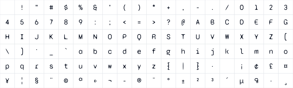 The first characters in Syne Mono