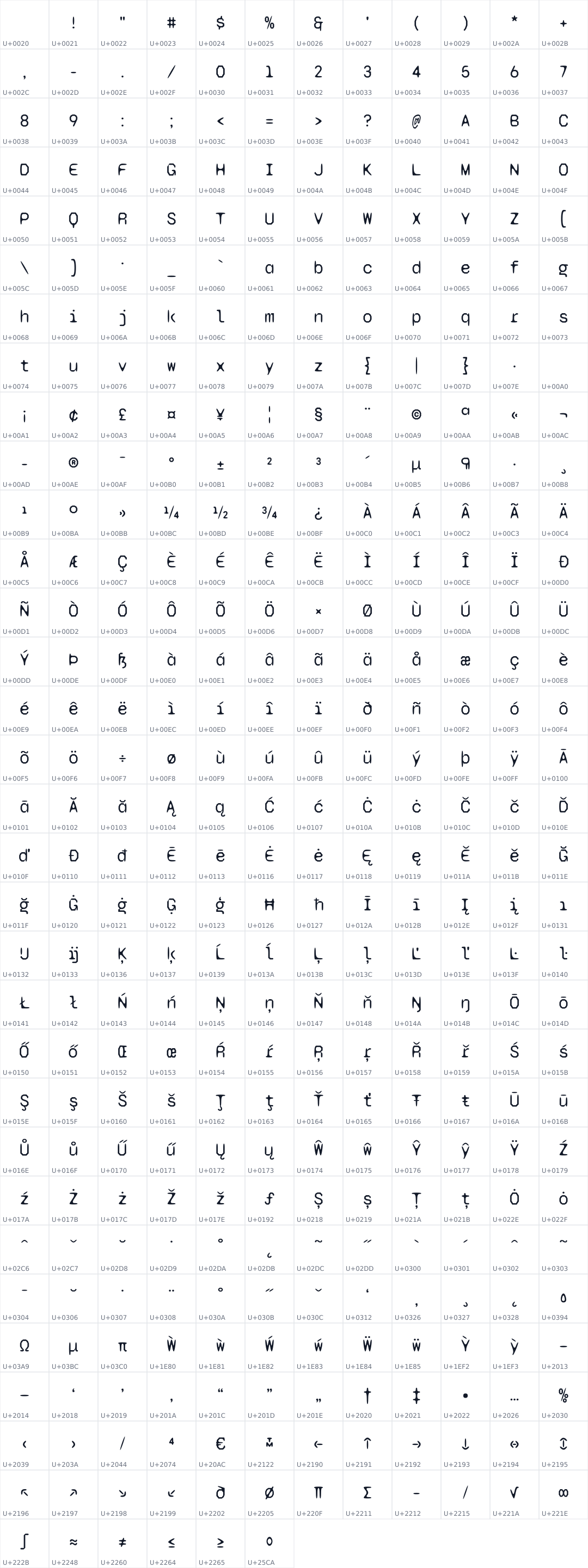 All 378 characters in Syne Mono