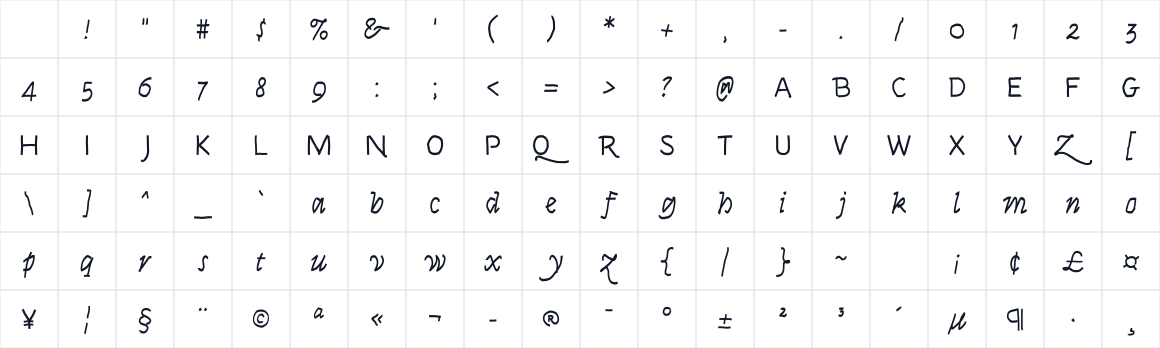 The first characters in Syne Tactile