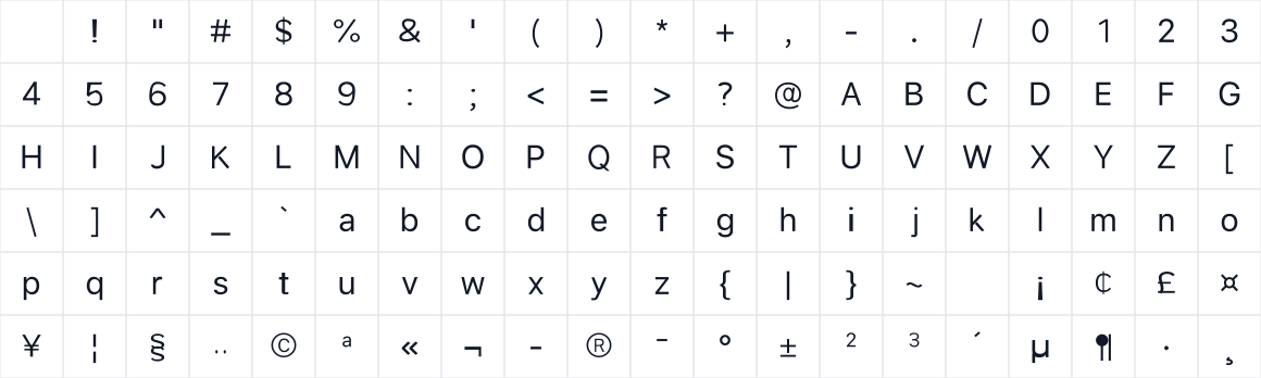The first characters in Tabuna Sans