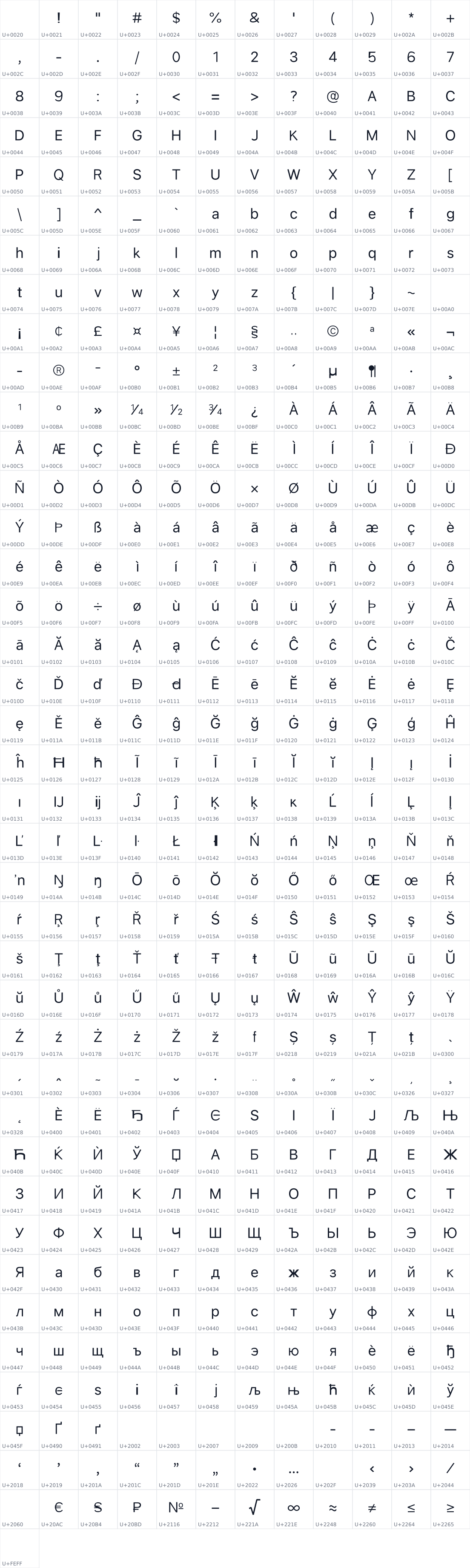 All 469 characters in Tabuna Sans