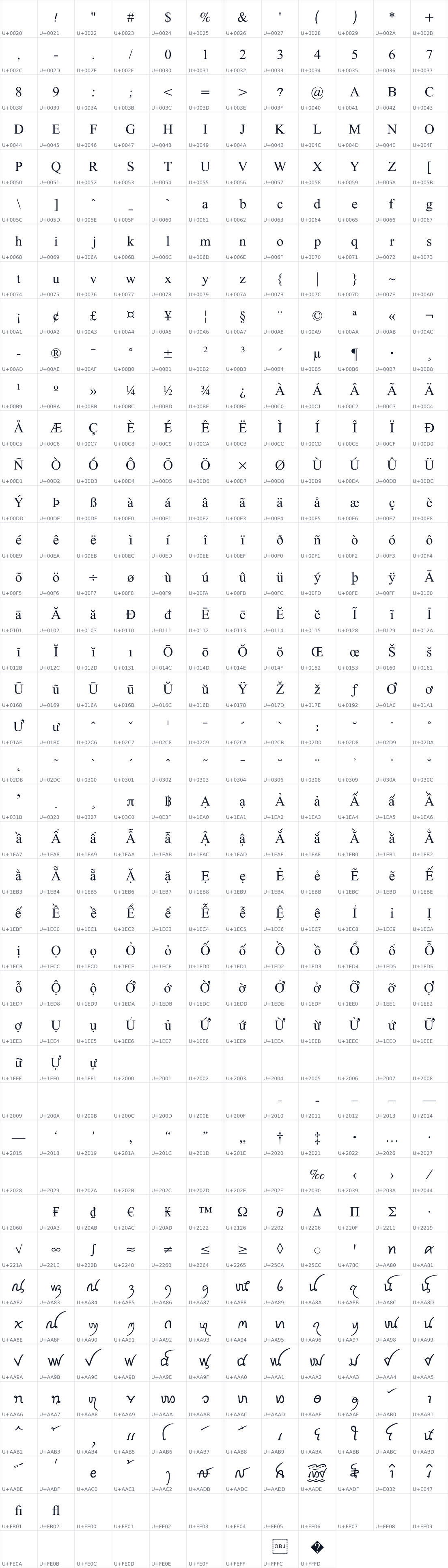 All 501 characters in Tai Heritage Pro