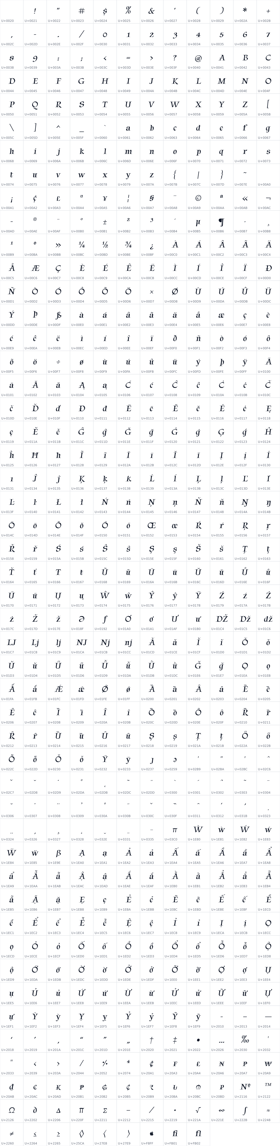 All 585 characters in Tapestry