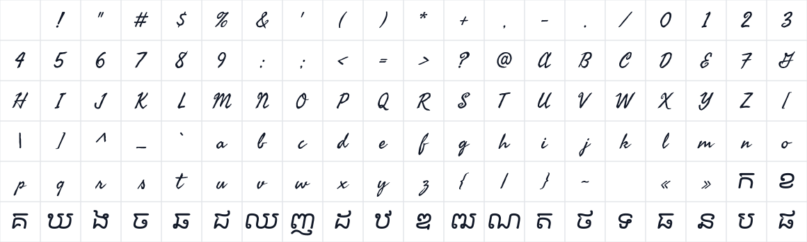The first characters in Taprom