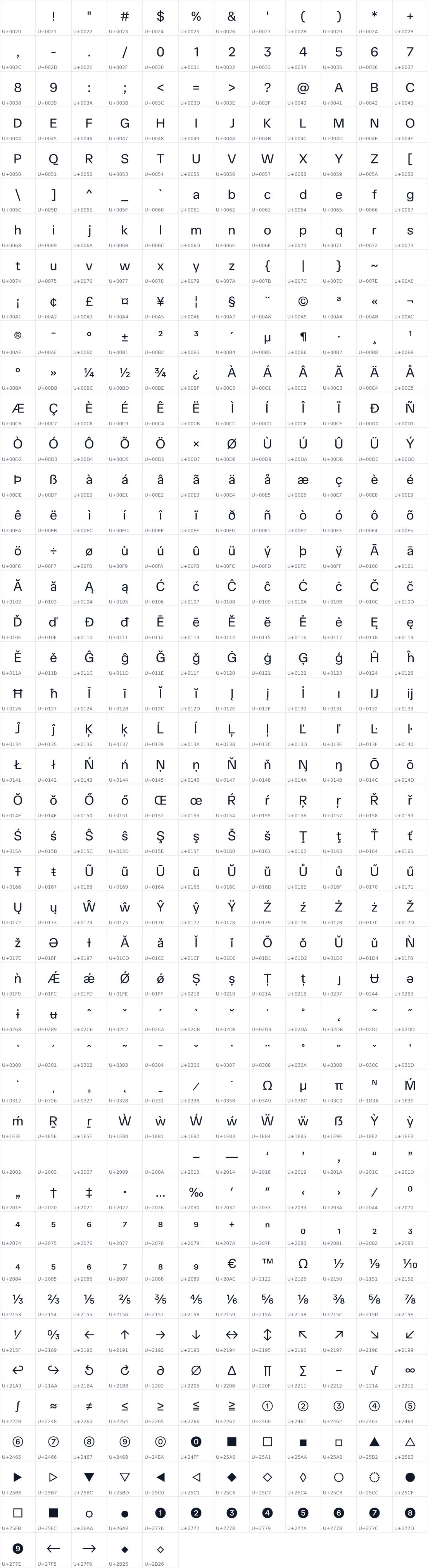 All 521 characters in TASA Orbiter
