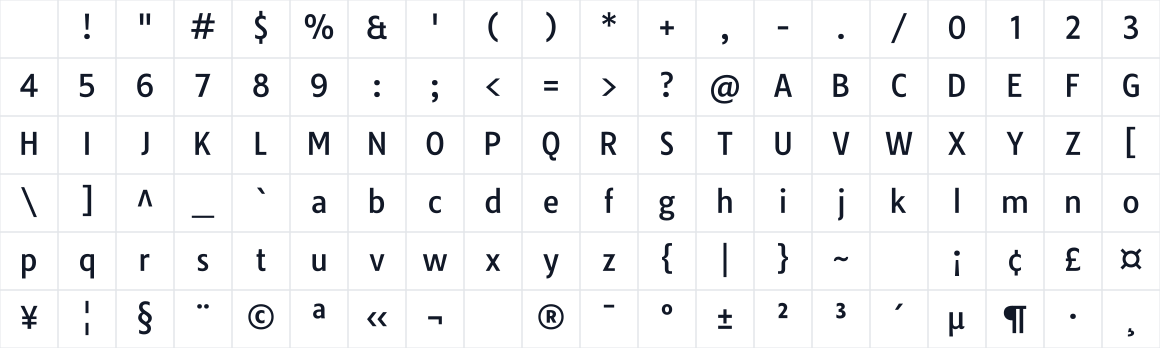 The first characters in Tauri
