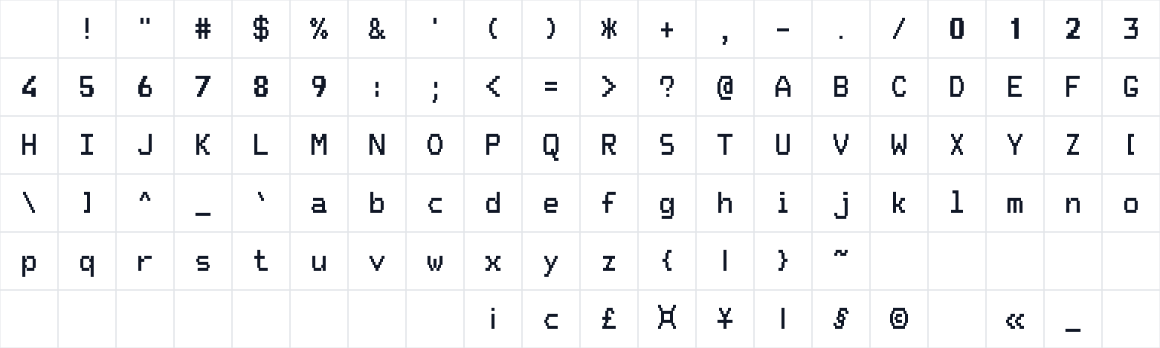 The first characters in TDAText