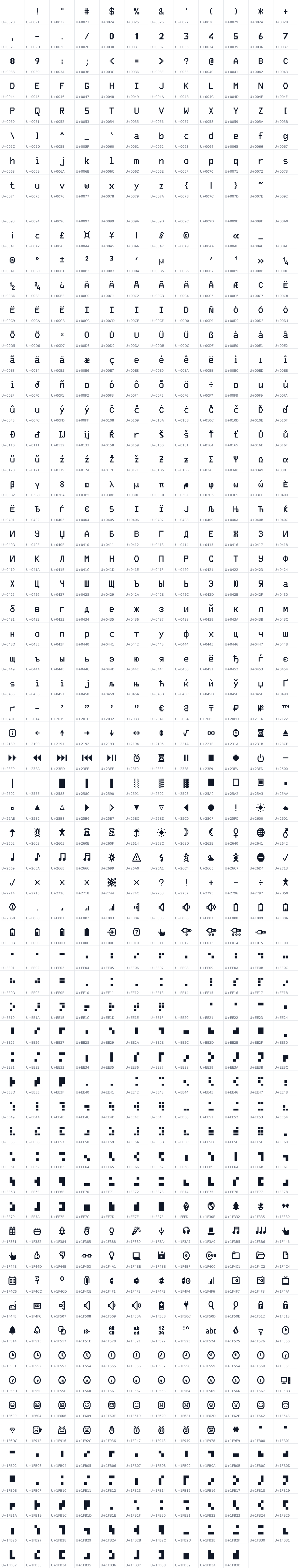 All 754 characters in TDAText