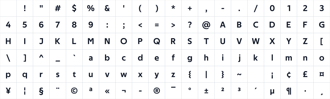 The first characters in Techna Sans