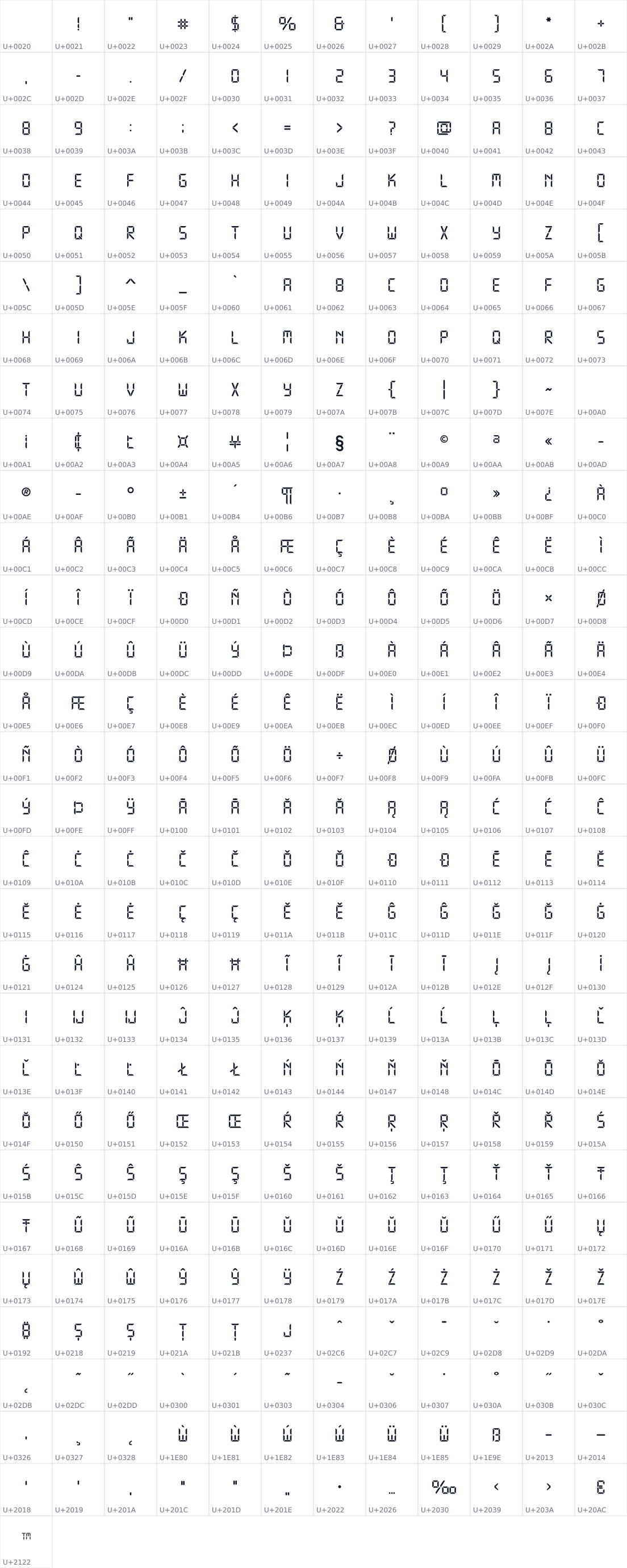 All 349 characters in Technology