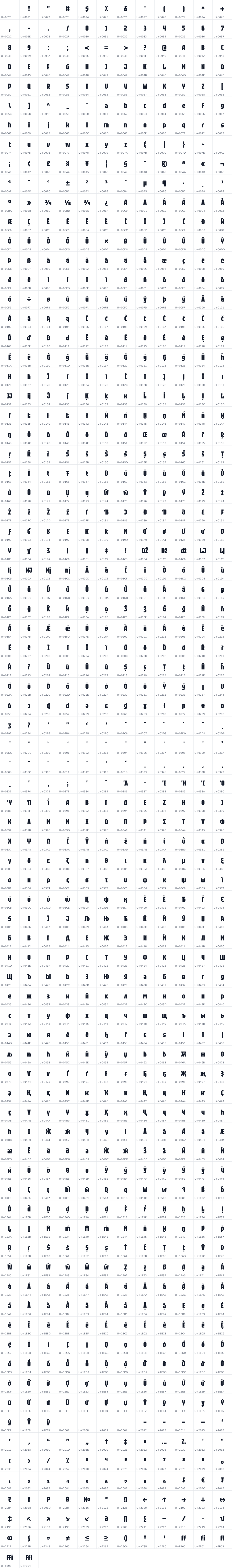 All 962 characters in Tektur Cond