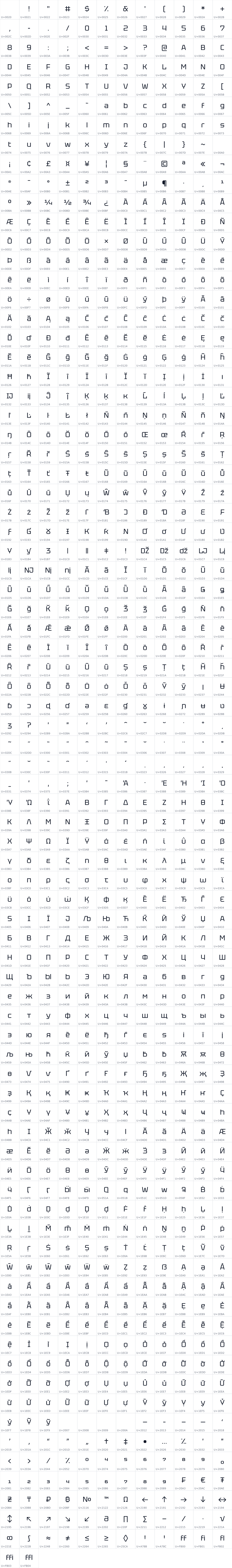 All 962 characters in Tektur