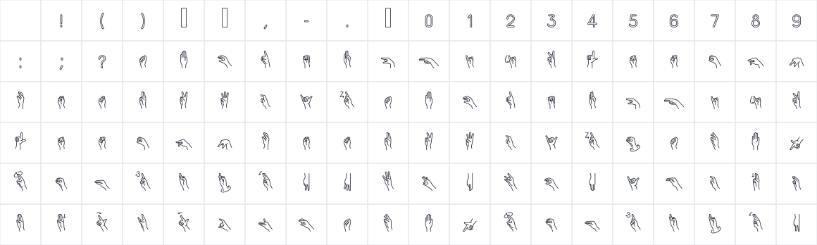 The first characters in Tel