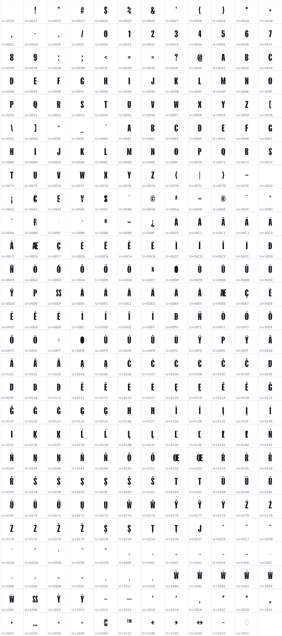 All 323 characters in Teleportation One