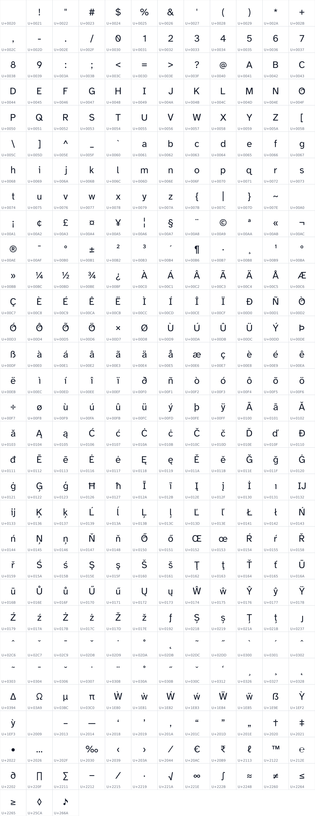 All 363 characters in Temoin