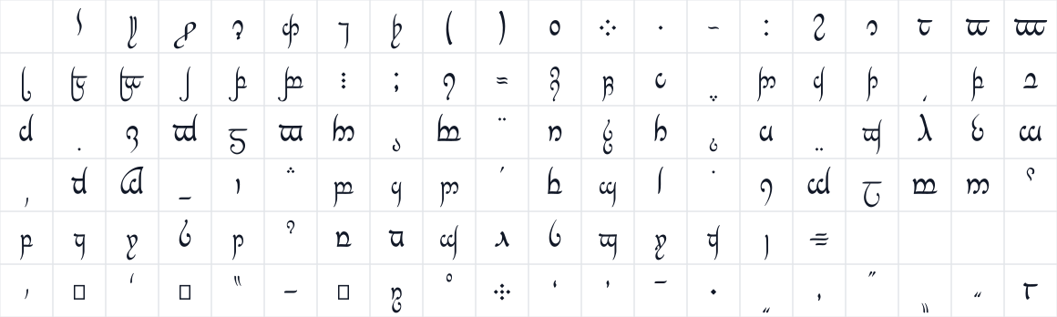 The first characters in Tengwar Ariador